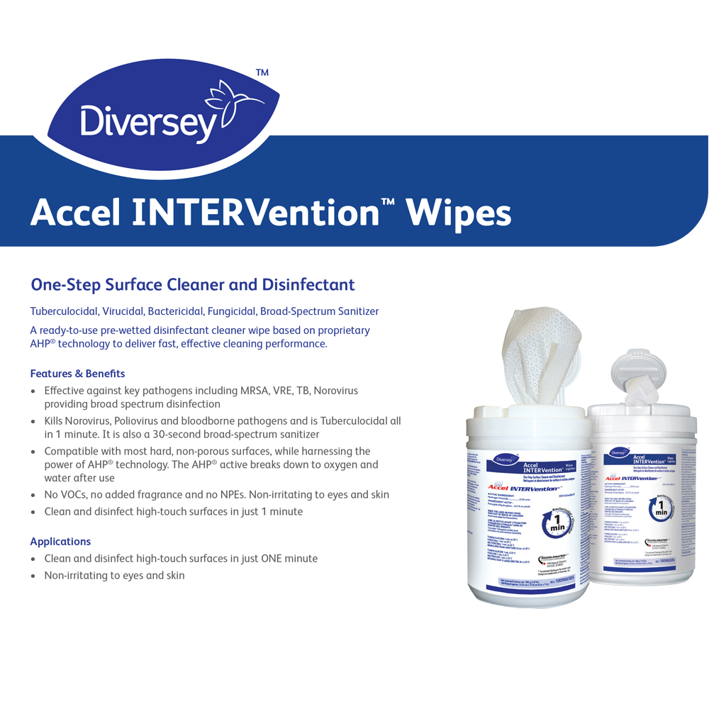 Accel INTERVention Wipes | 160 Wipes — C6.ca